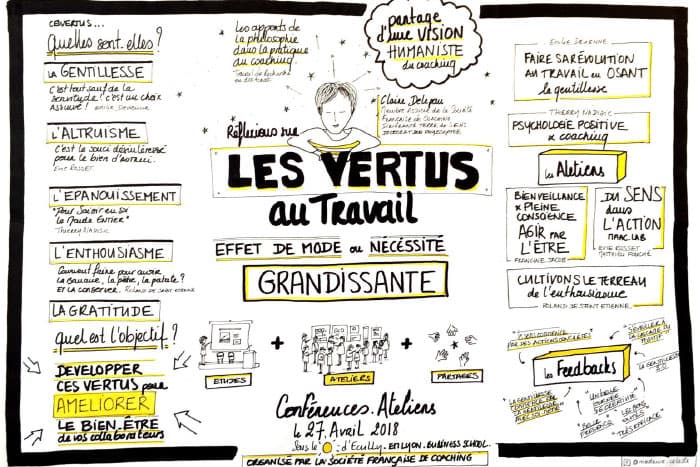 Les vertus au travail